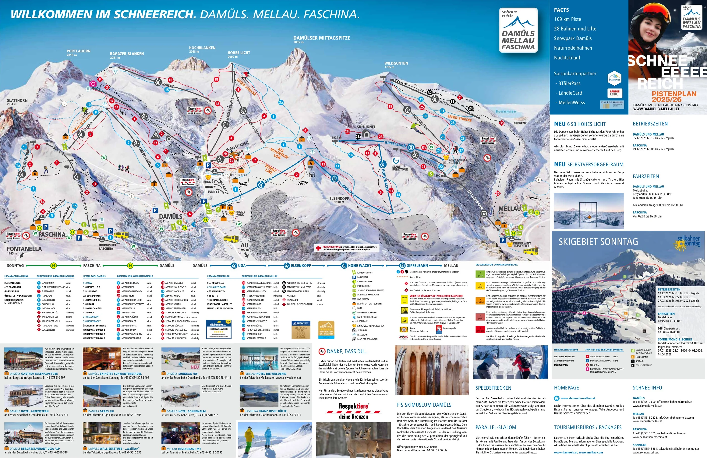 Plan des pistes de Damüls