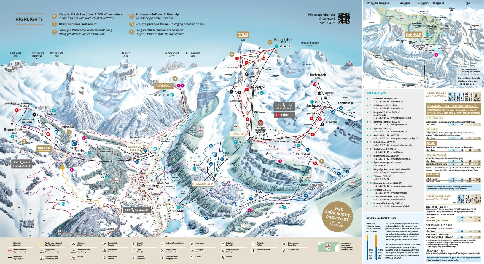 Plan des pistes de Engelberg, pistes, remontées mécaniques et descentes