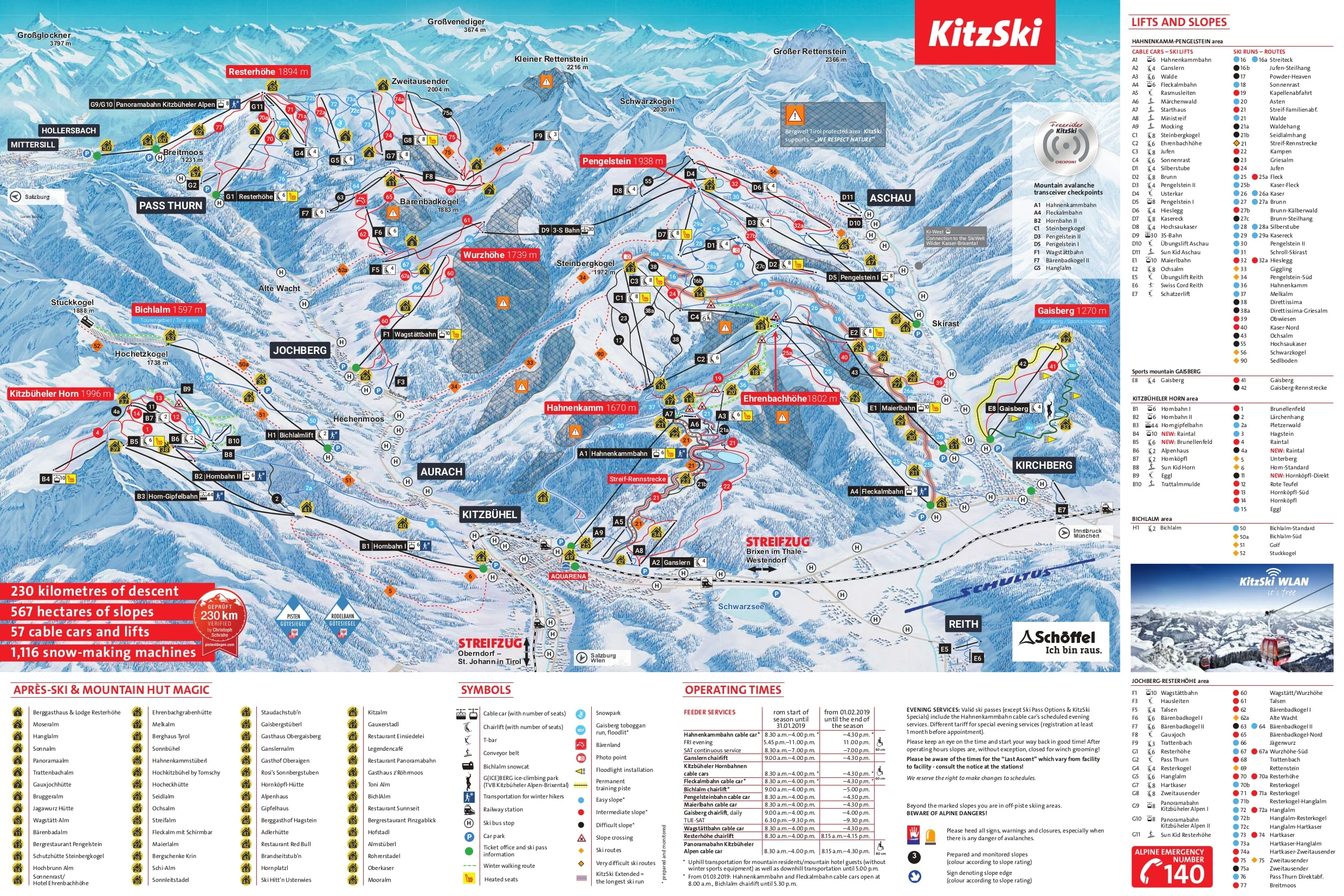 Plan des pistes de Kitzbühel, pistes, remontées mécaniques et descentes