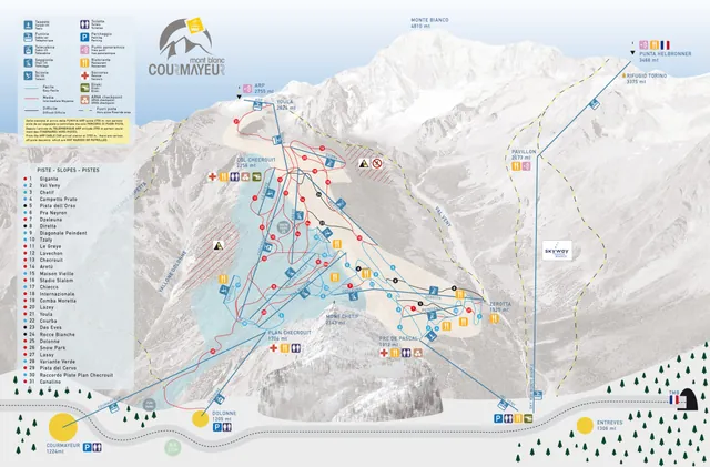 Plan des pistes Courmayeur