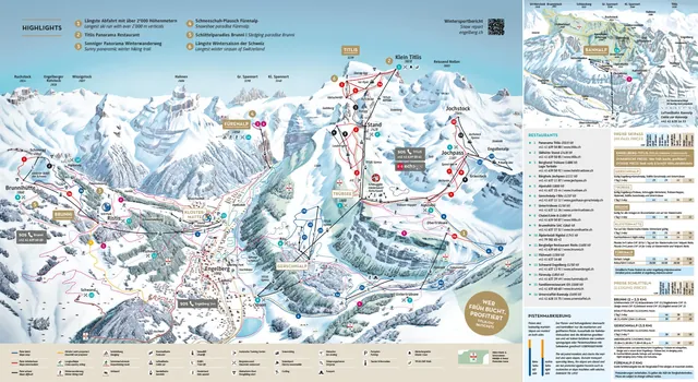 Plan des pistes Engelberg