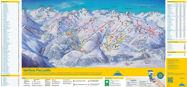 Plan des pistes Serfaus-Fiss-Ladis