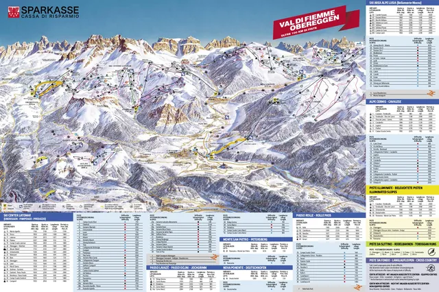 Plan des pistes Moena