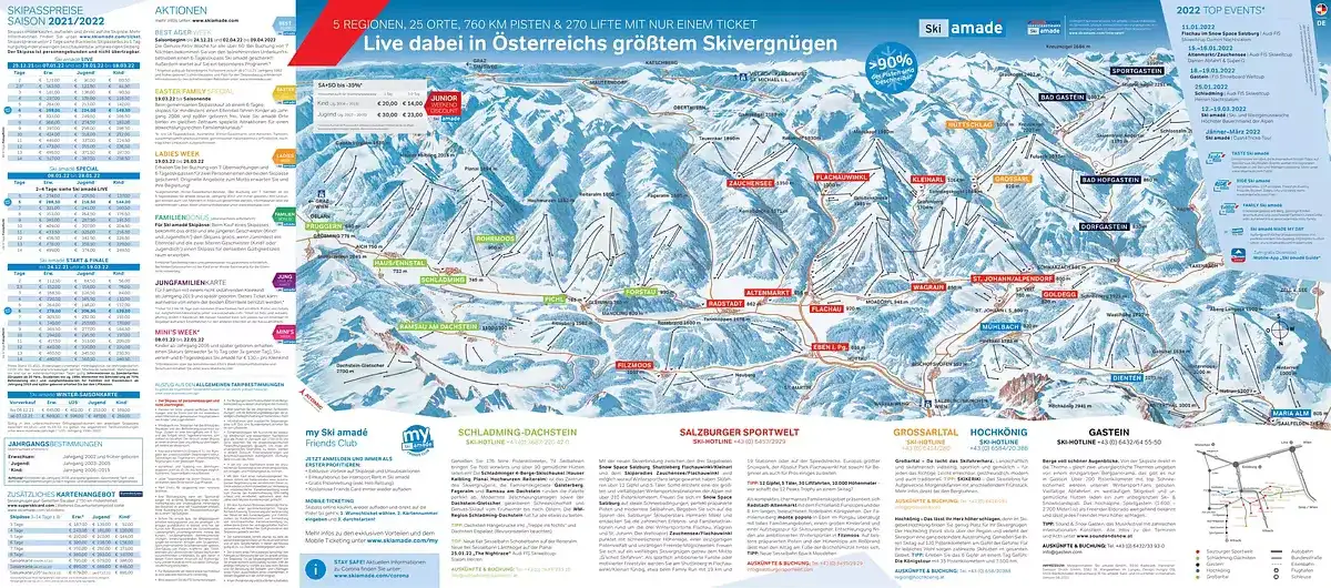 Plan des pistes de Wagrain